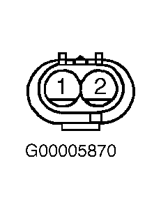 G00005870