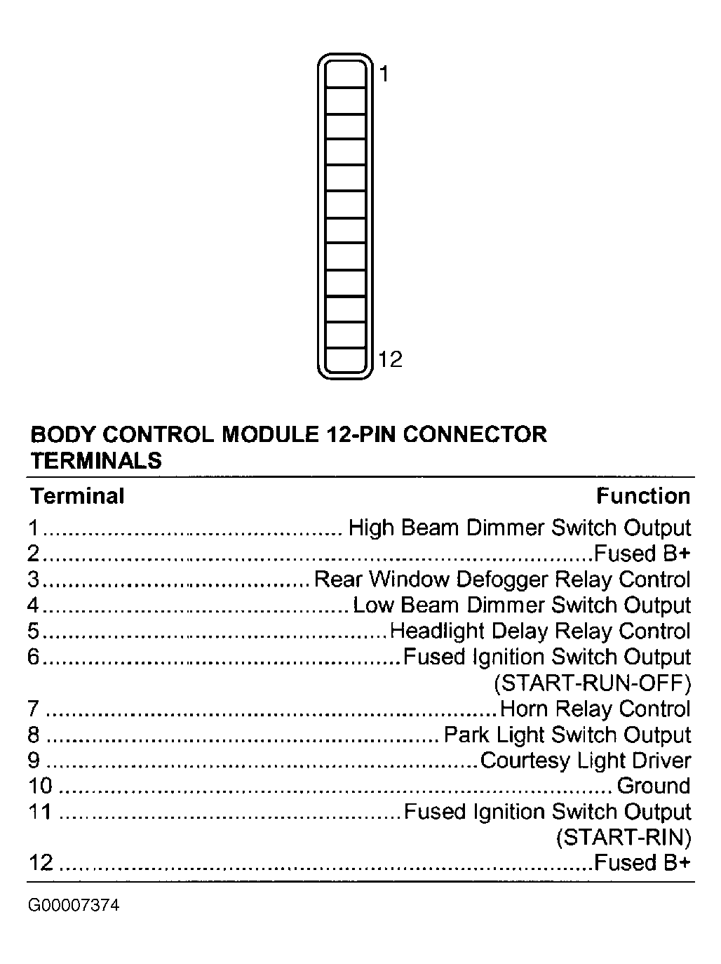 G00007374
