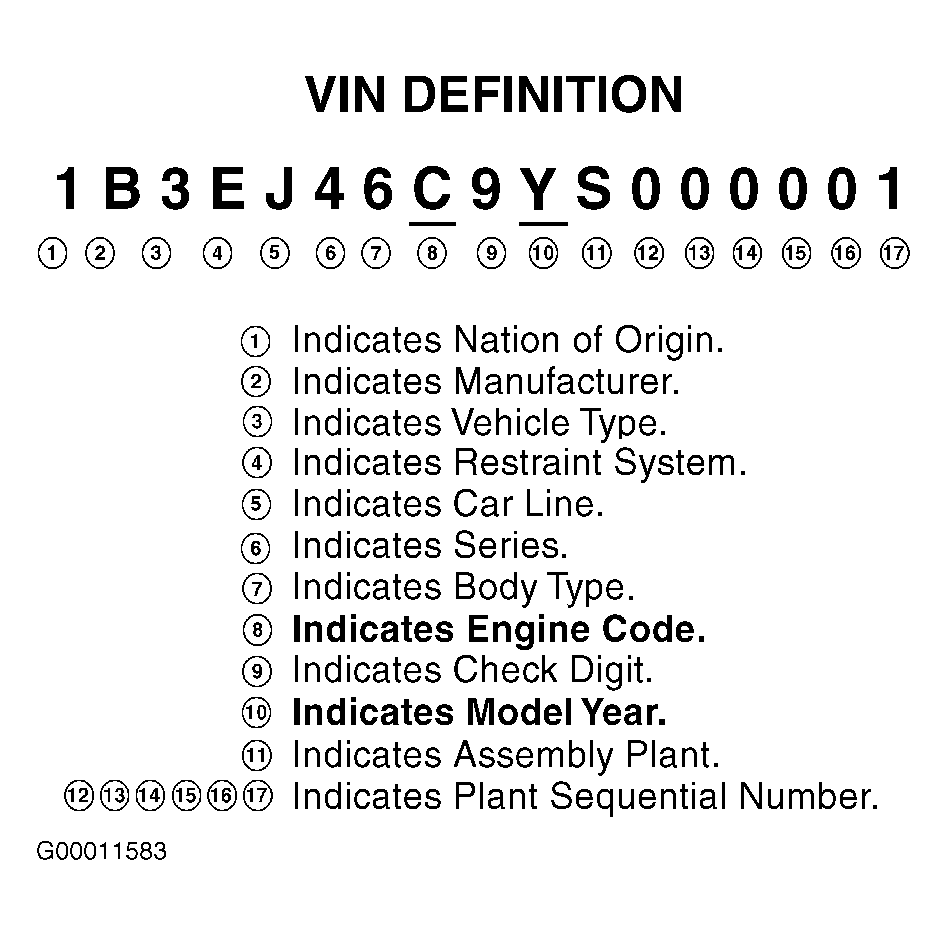 G00011583