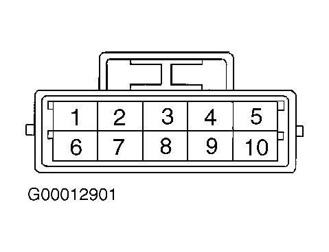 G00012901