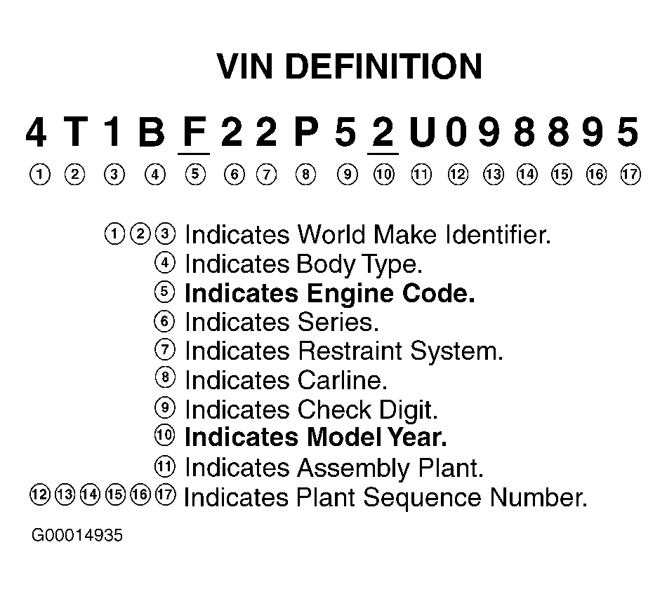 G00014935