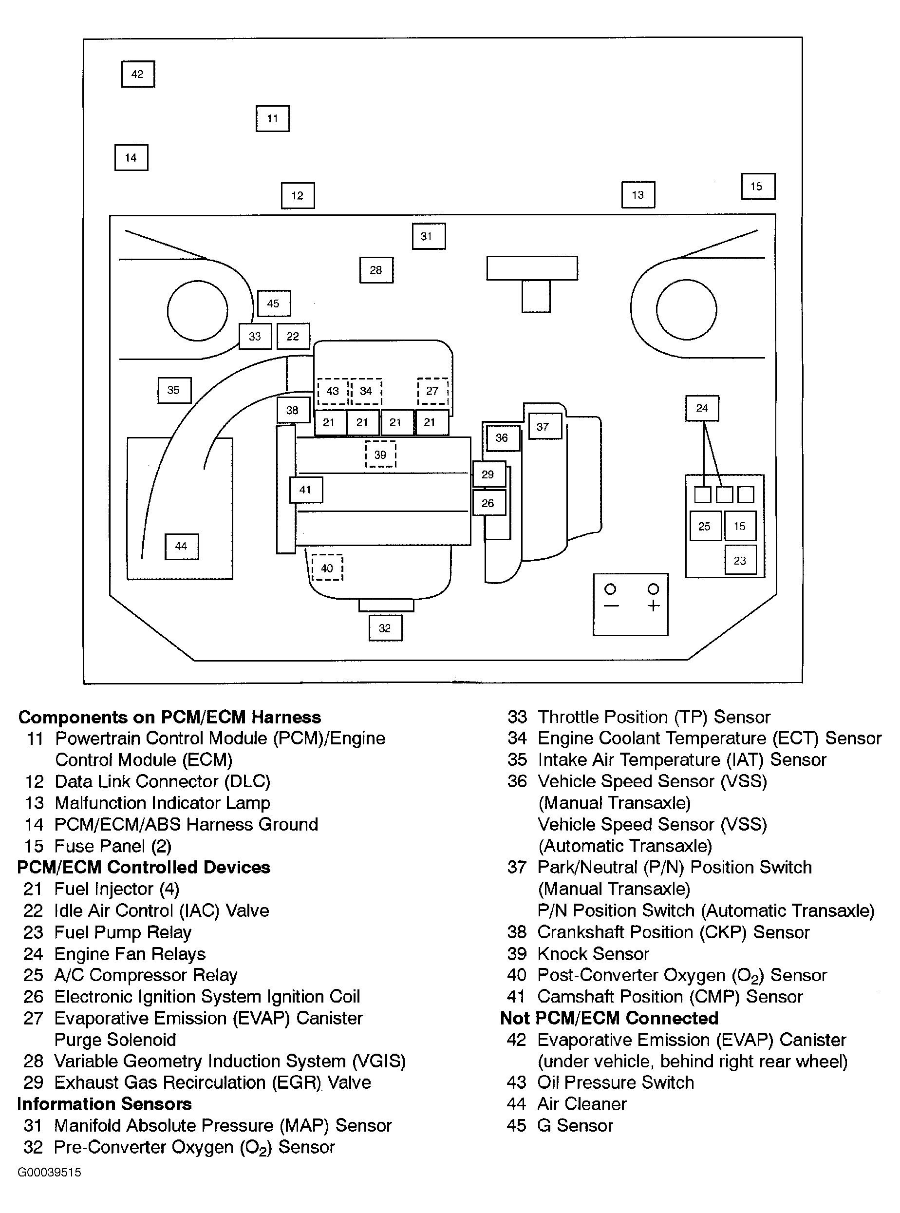 G00039515