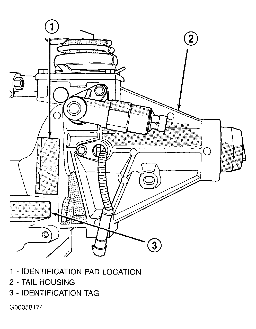 G00058174