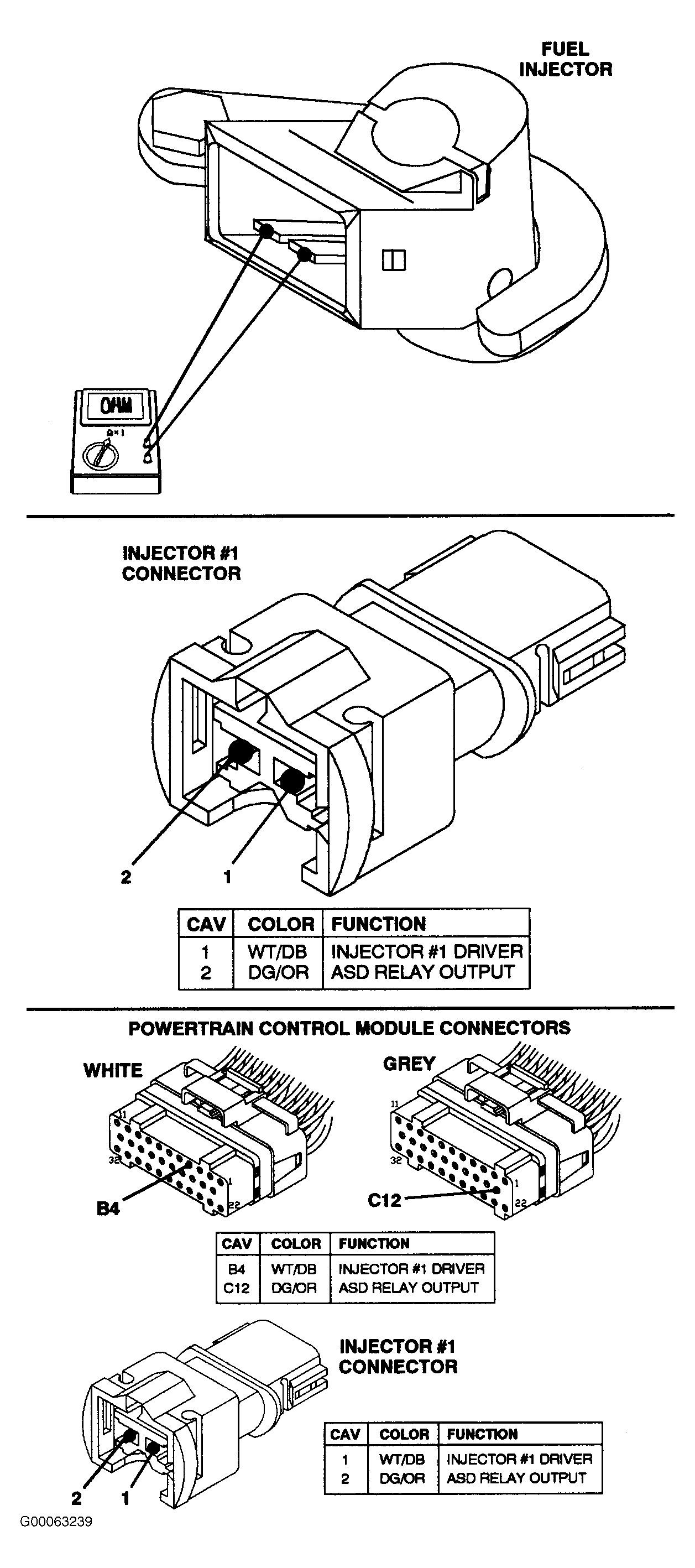 G00063239