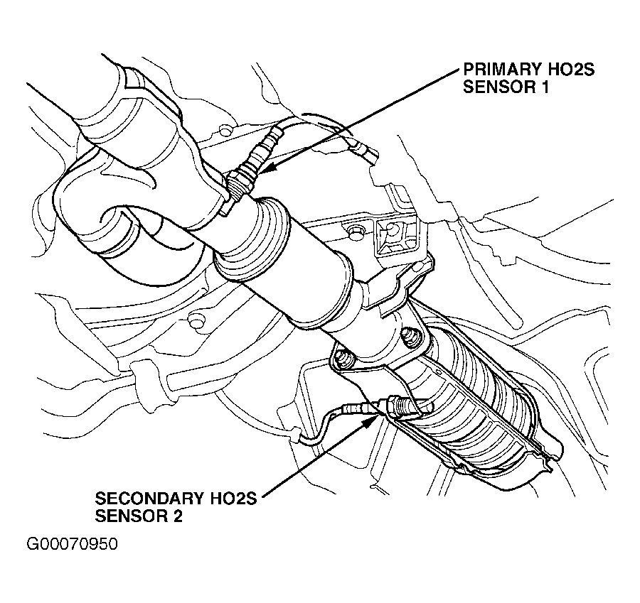 G00070950