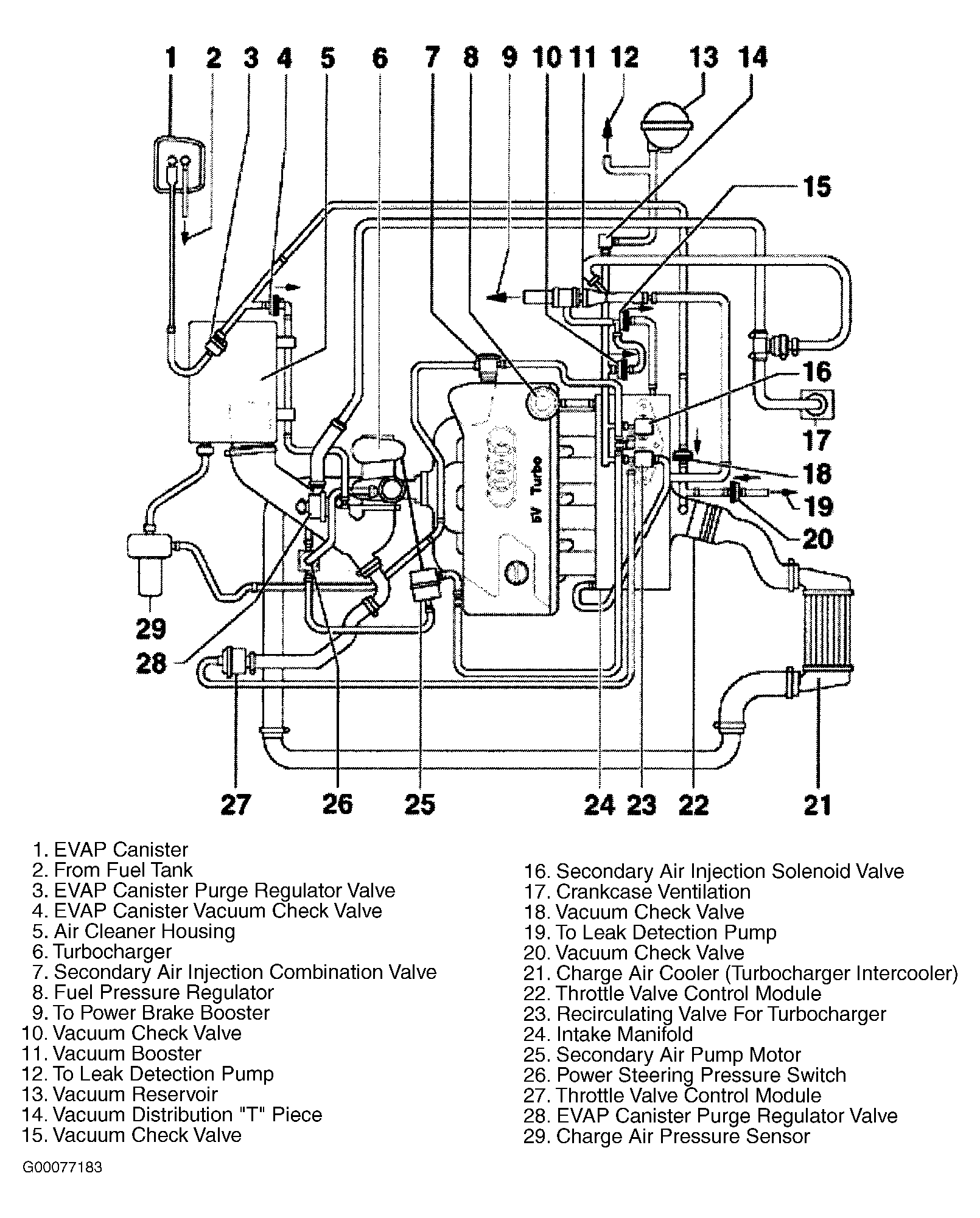 G00077183