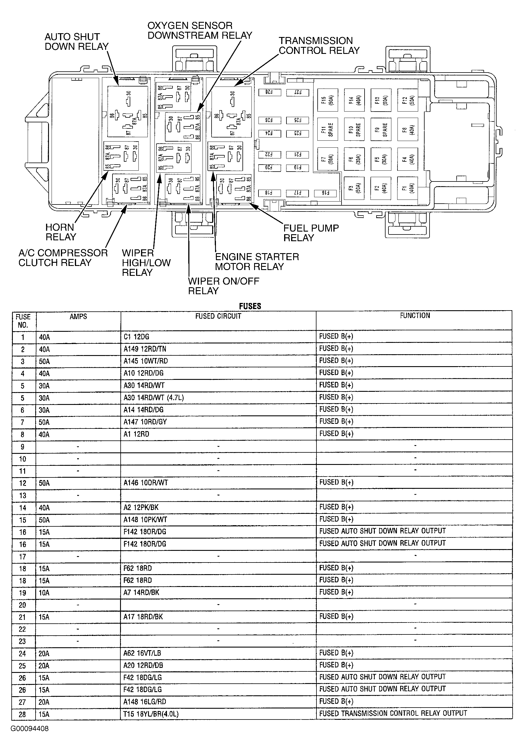 G00094408