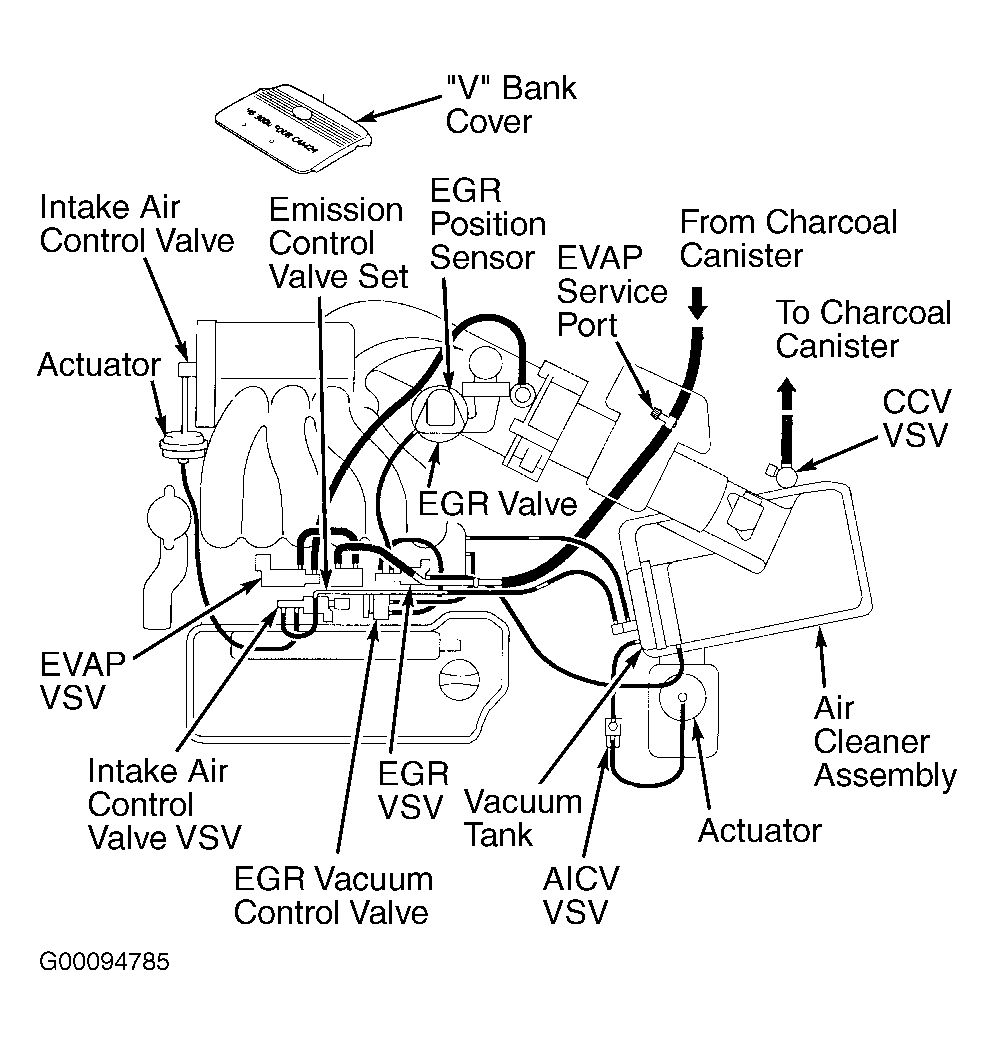 G00094785
