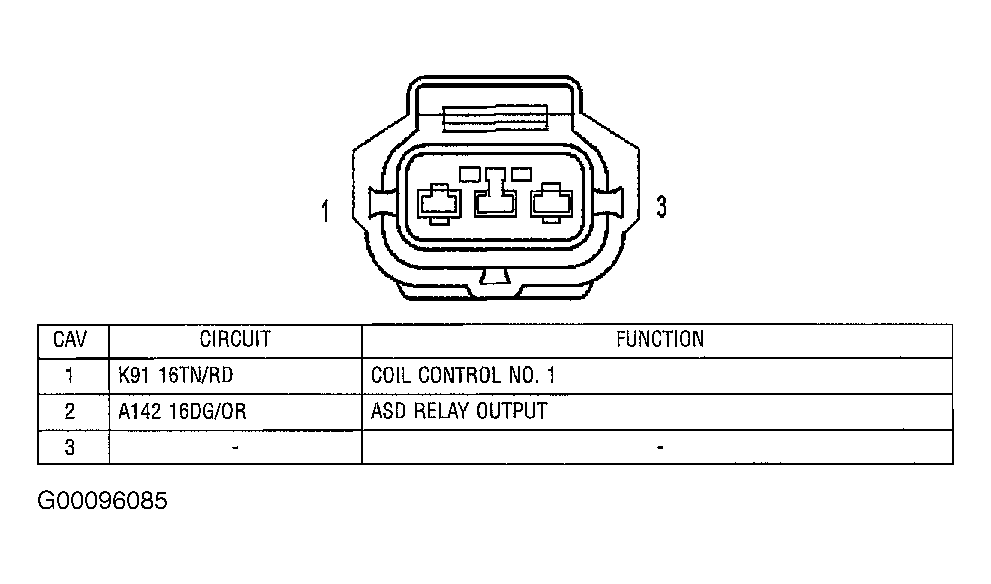 G00096085