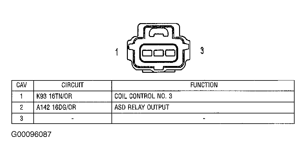 G00096087