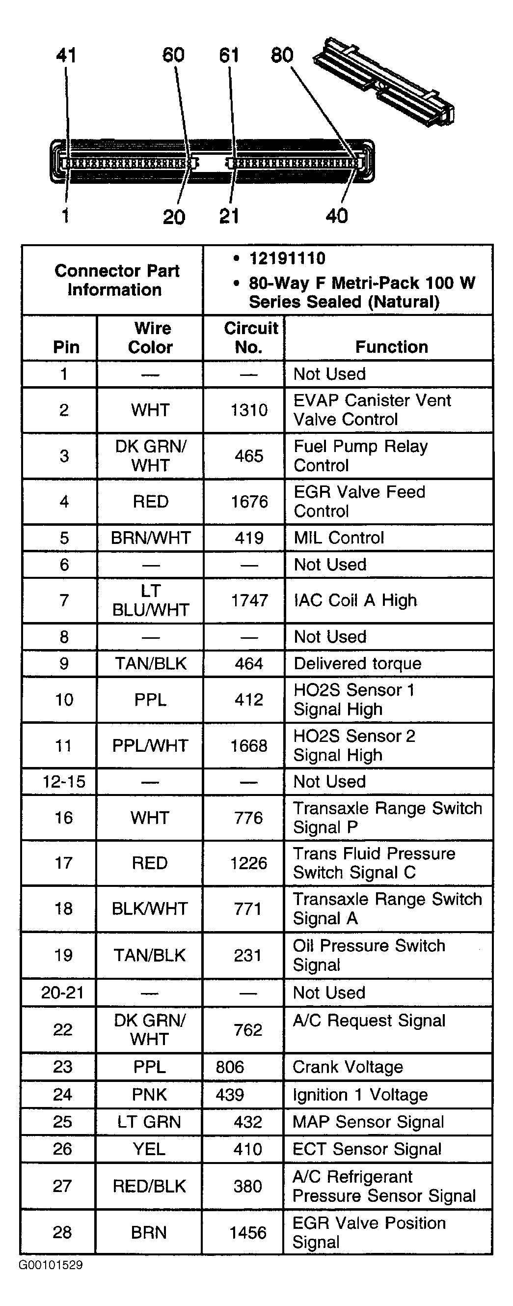 G00101529
