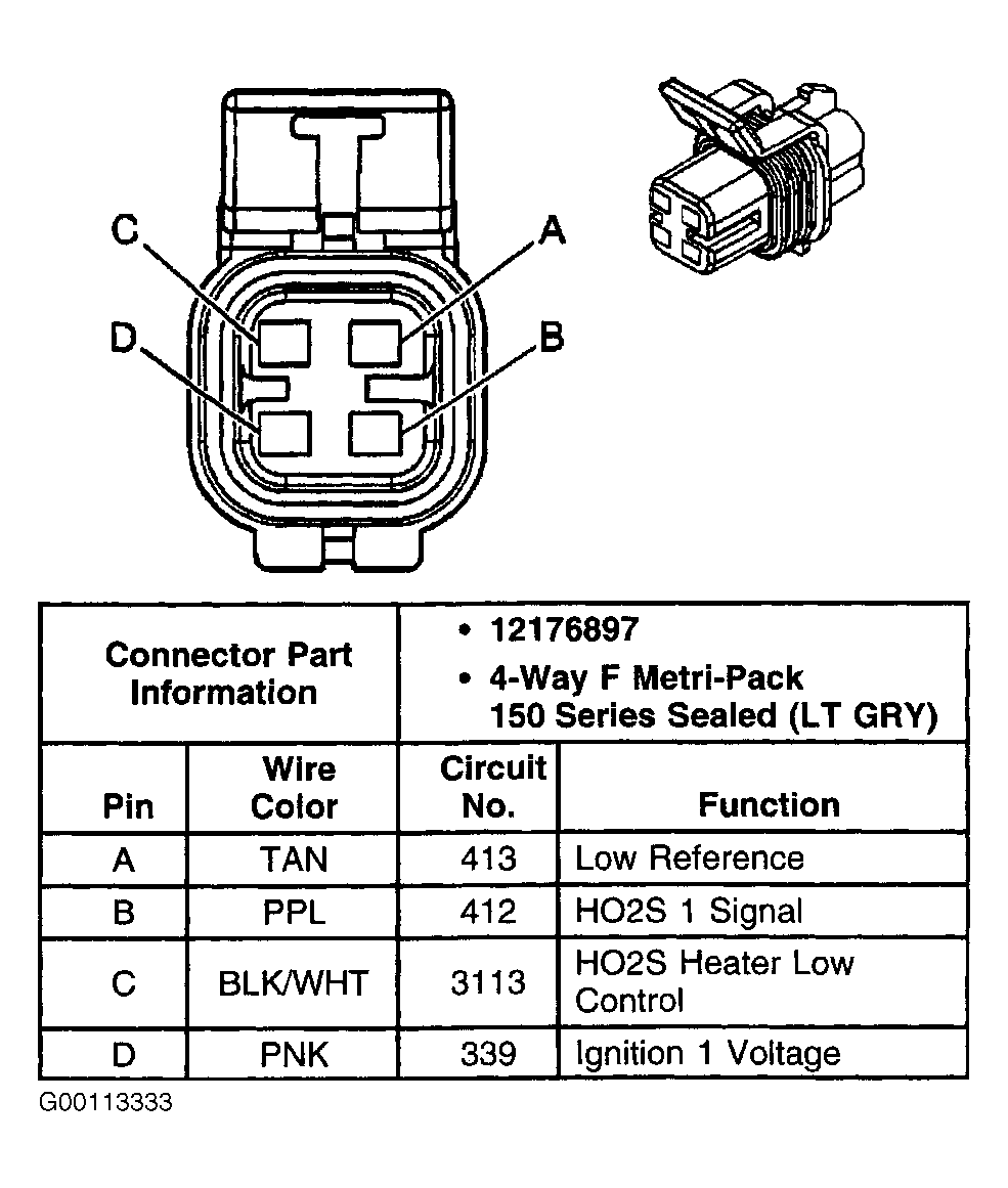 G00113333