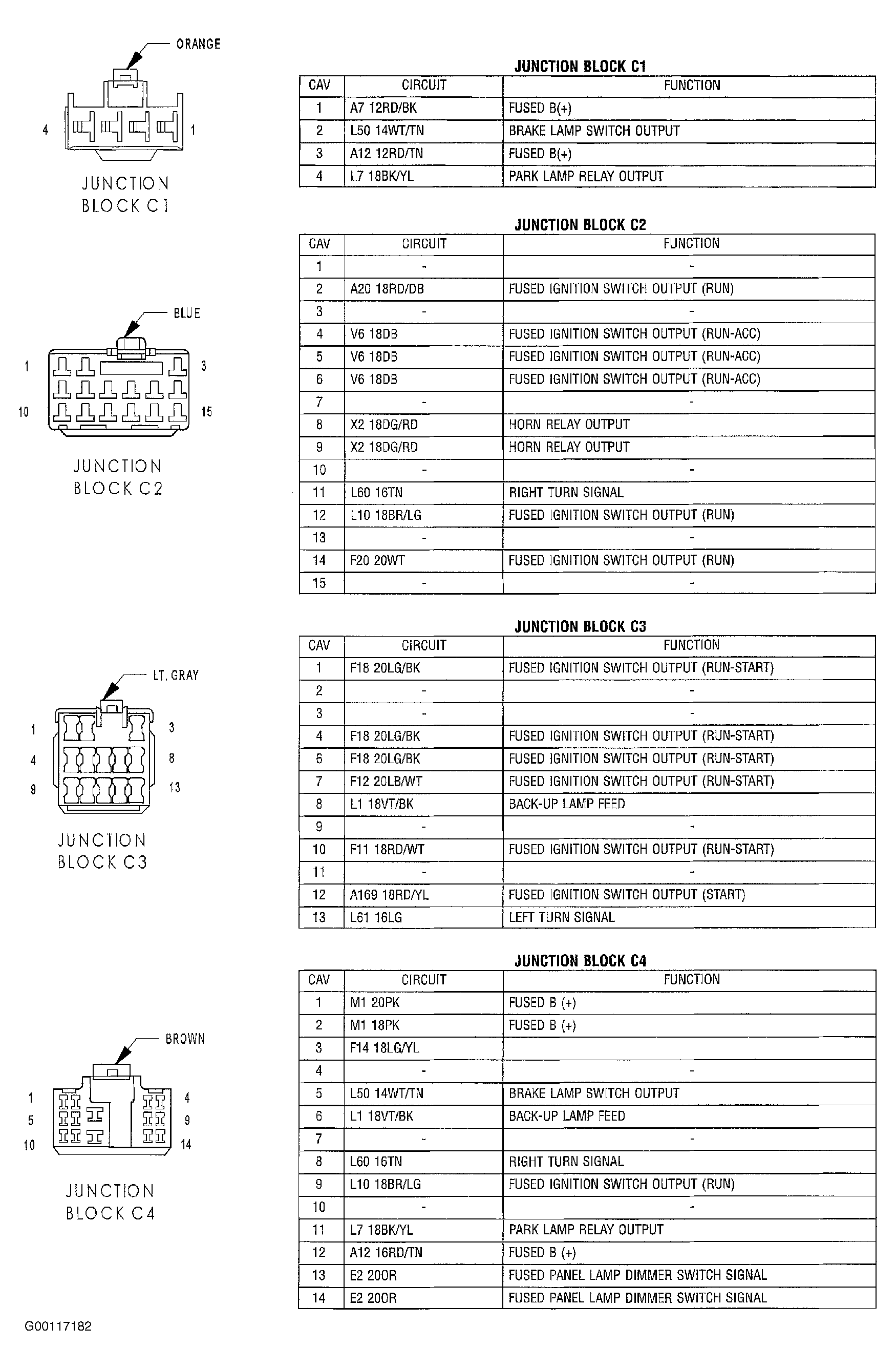 G00117182