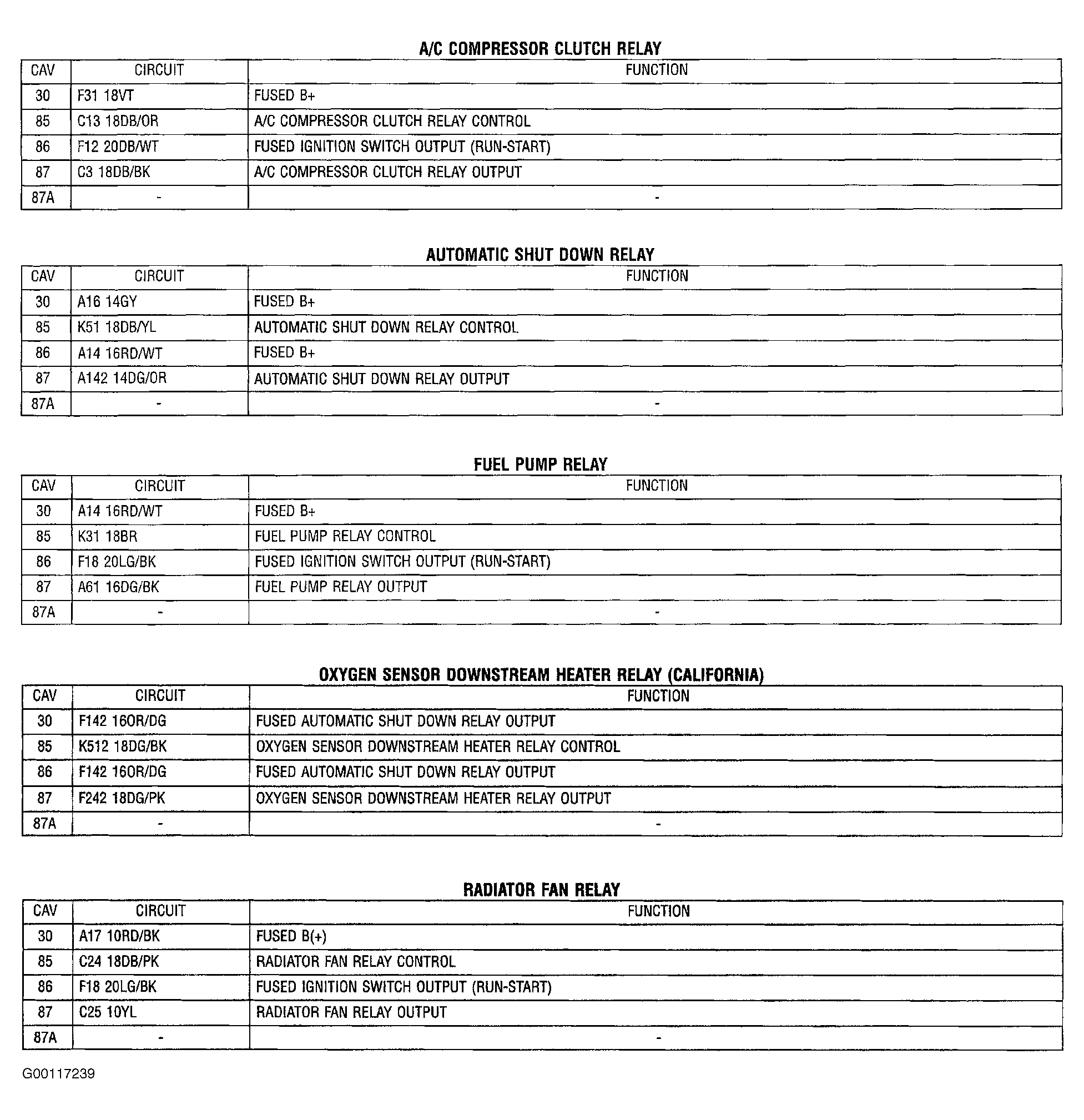 G00117239