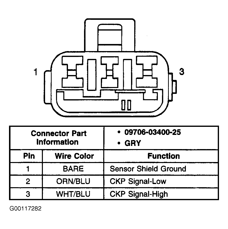 G00117282
