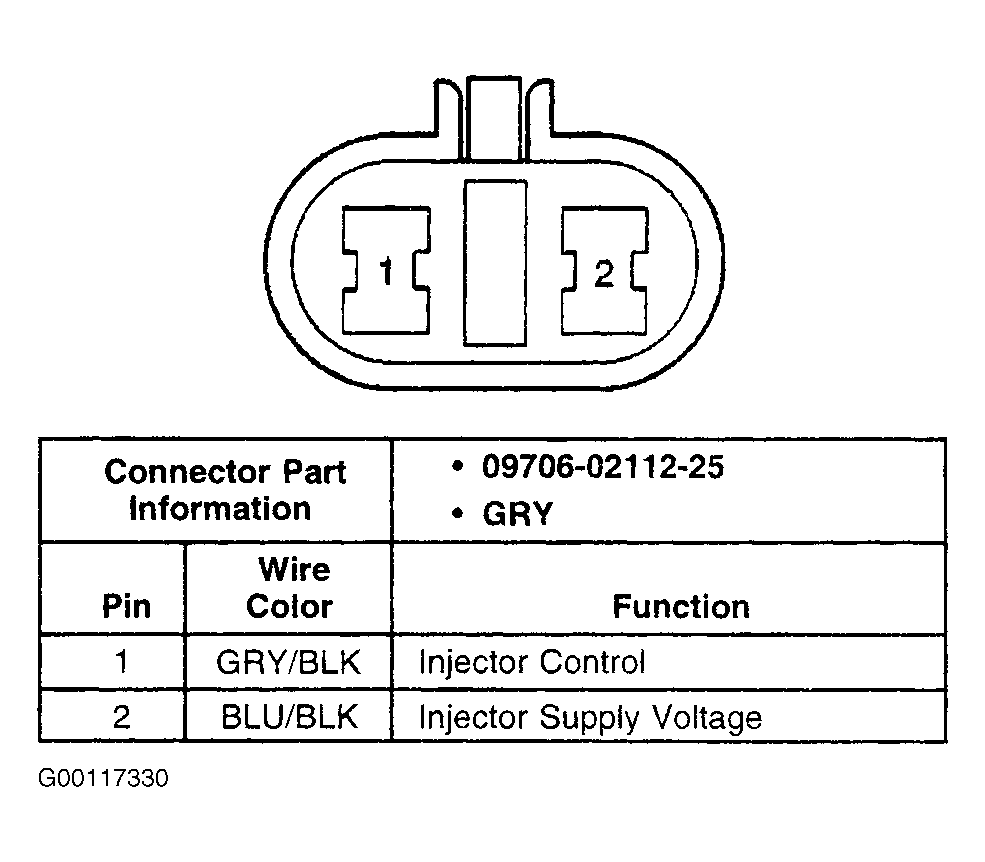 G00117330