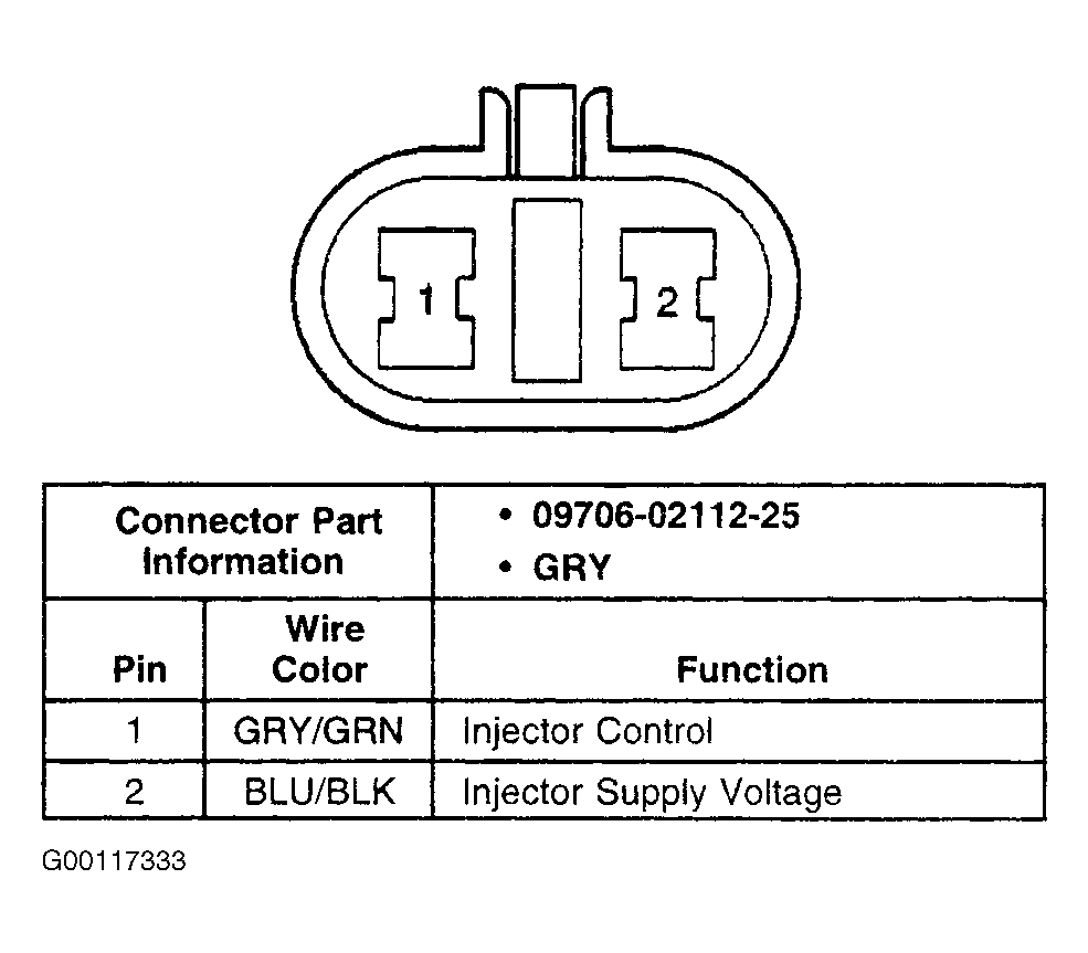 G00117333