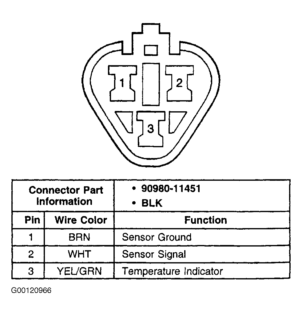 G00120966