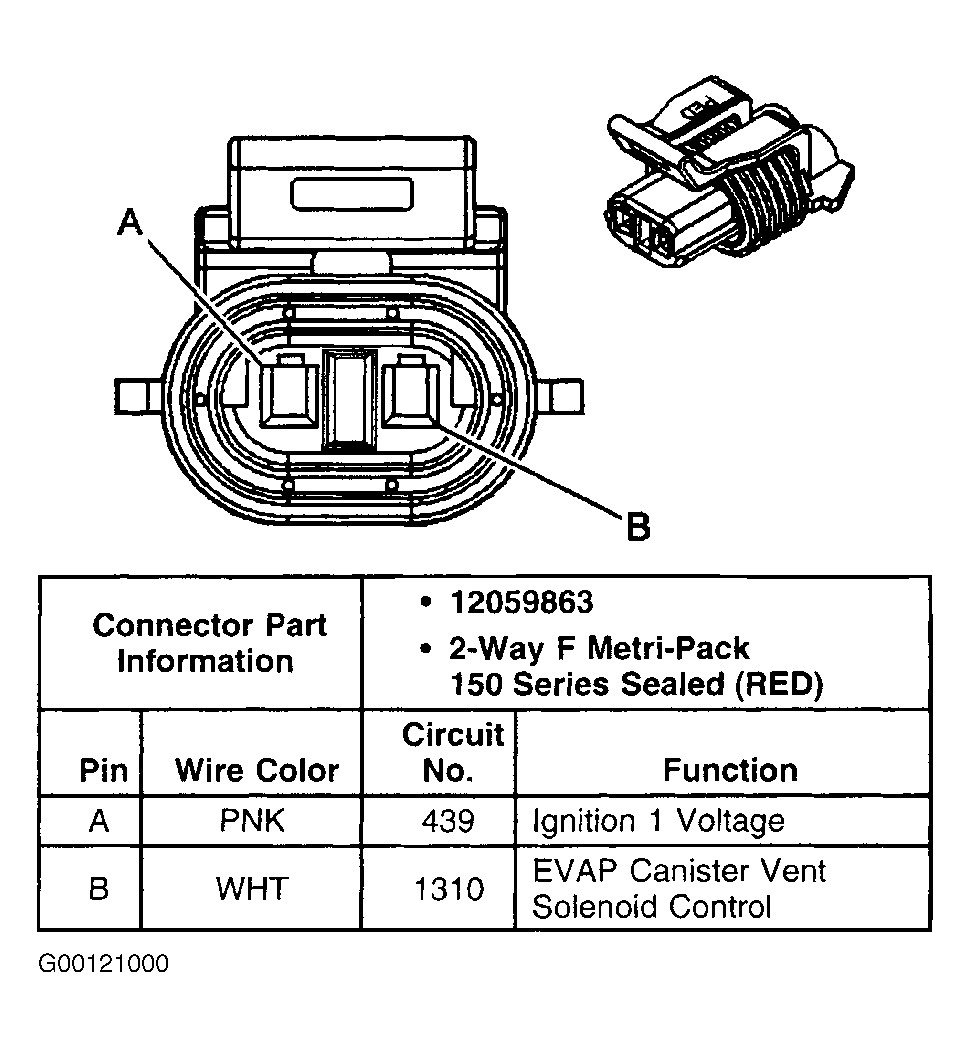 G00121000