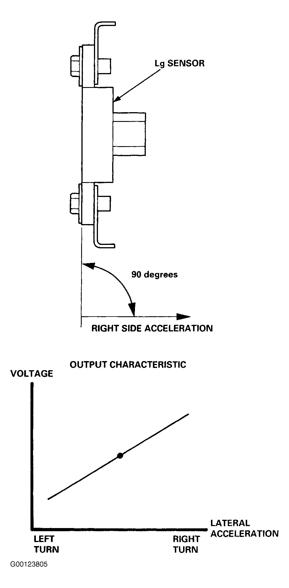 G00123805