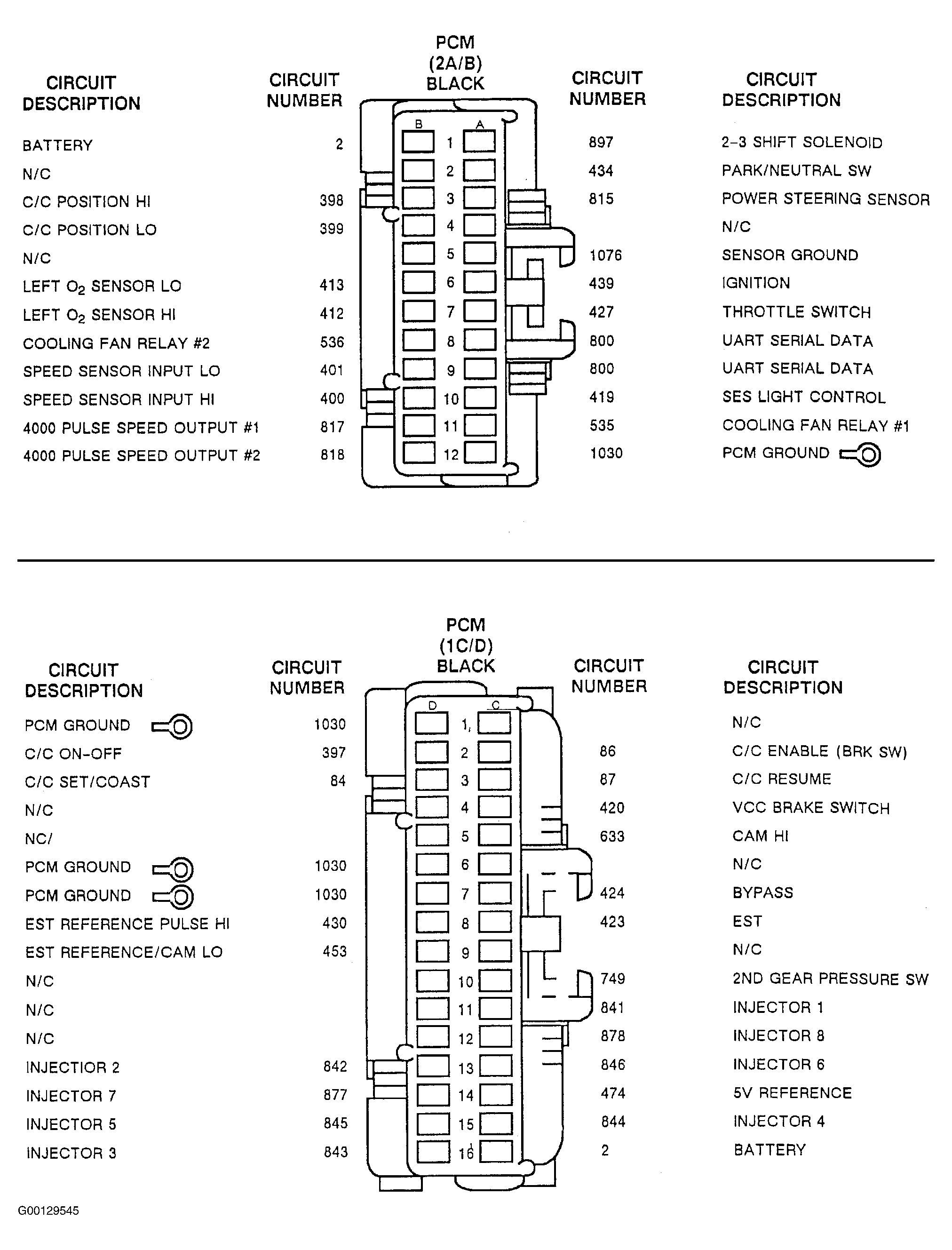 G00129545