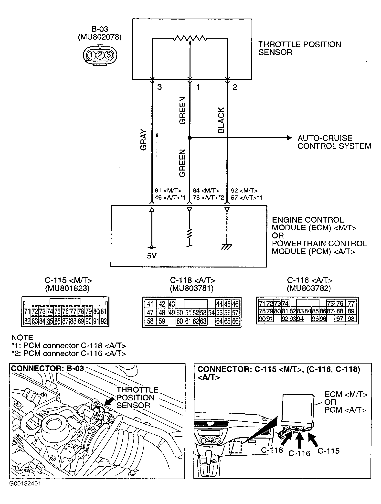 G00132401