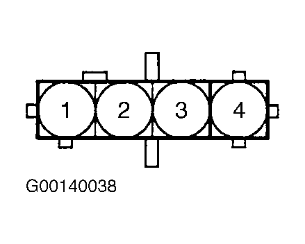 G00140038