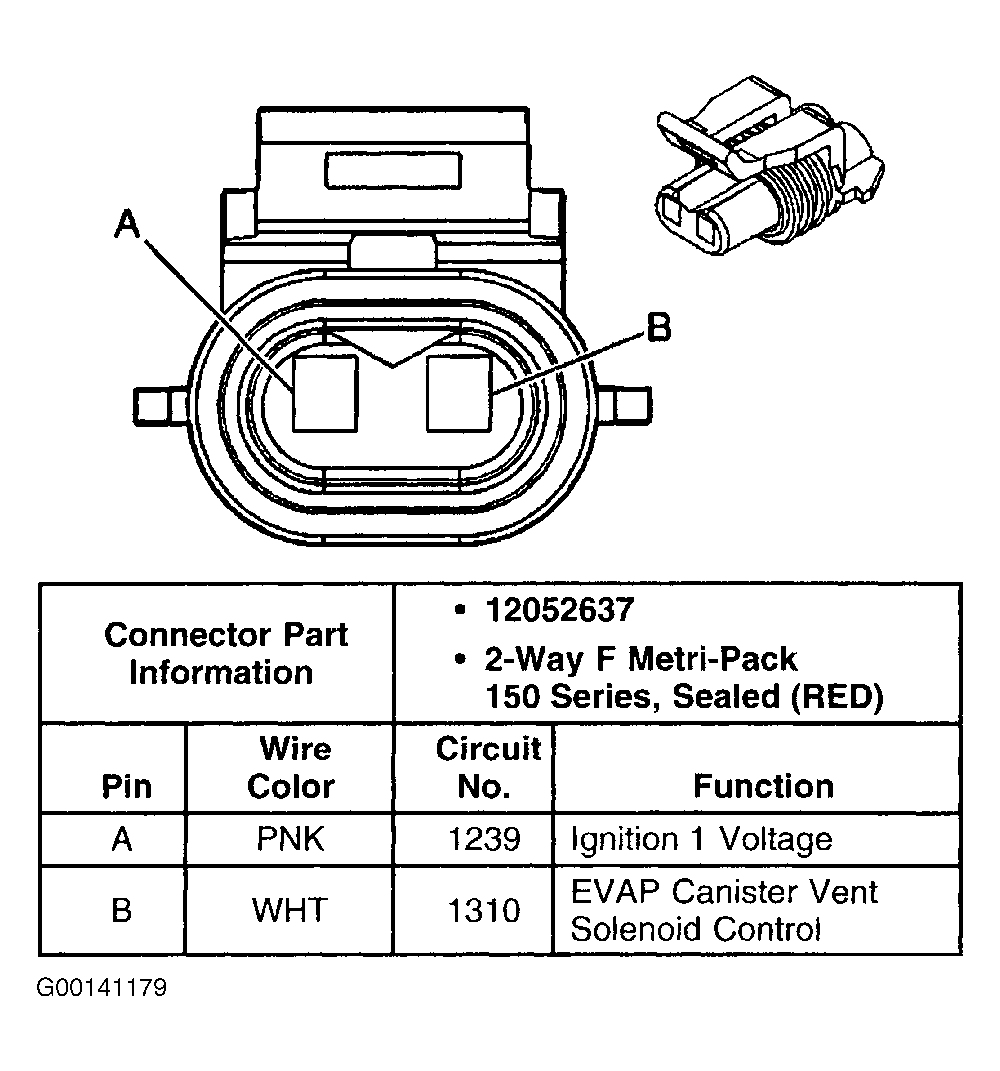 G00141179