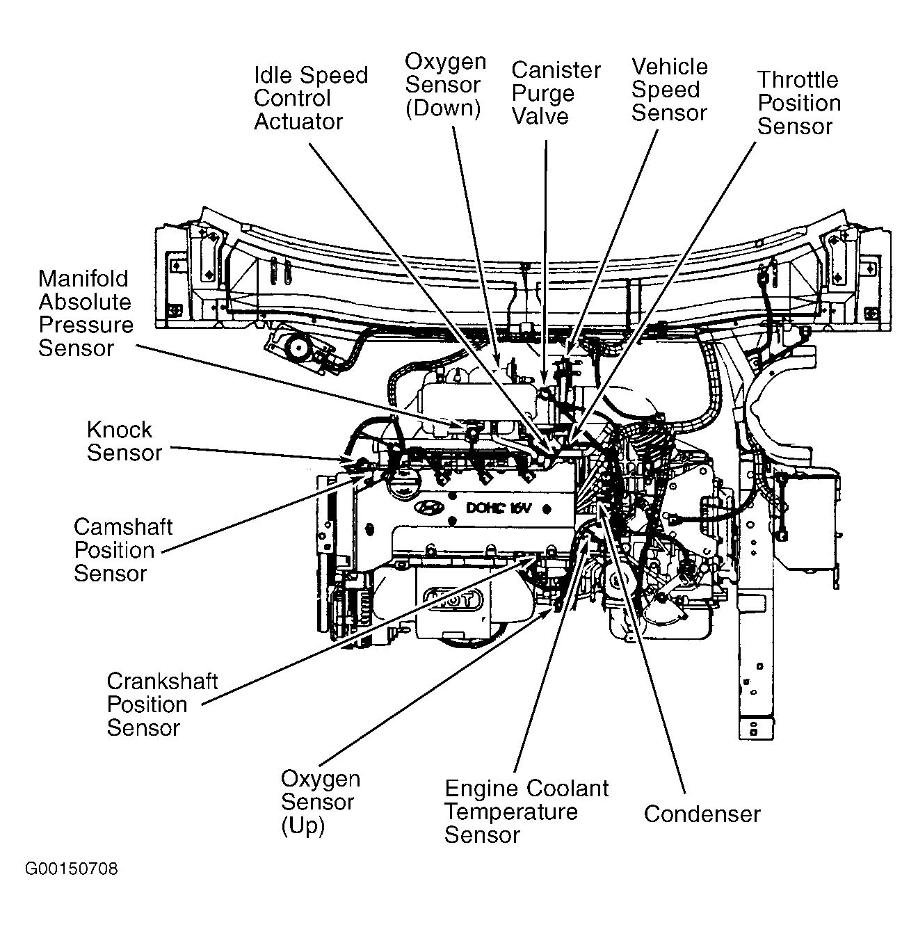 G00150708