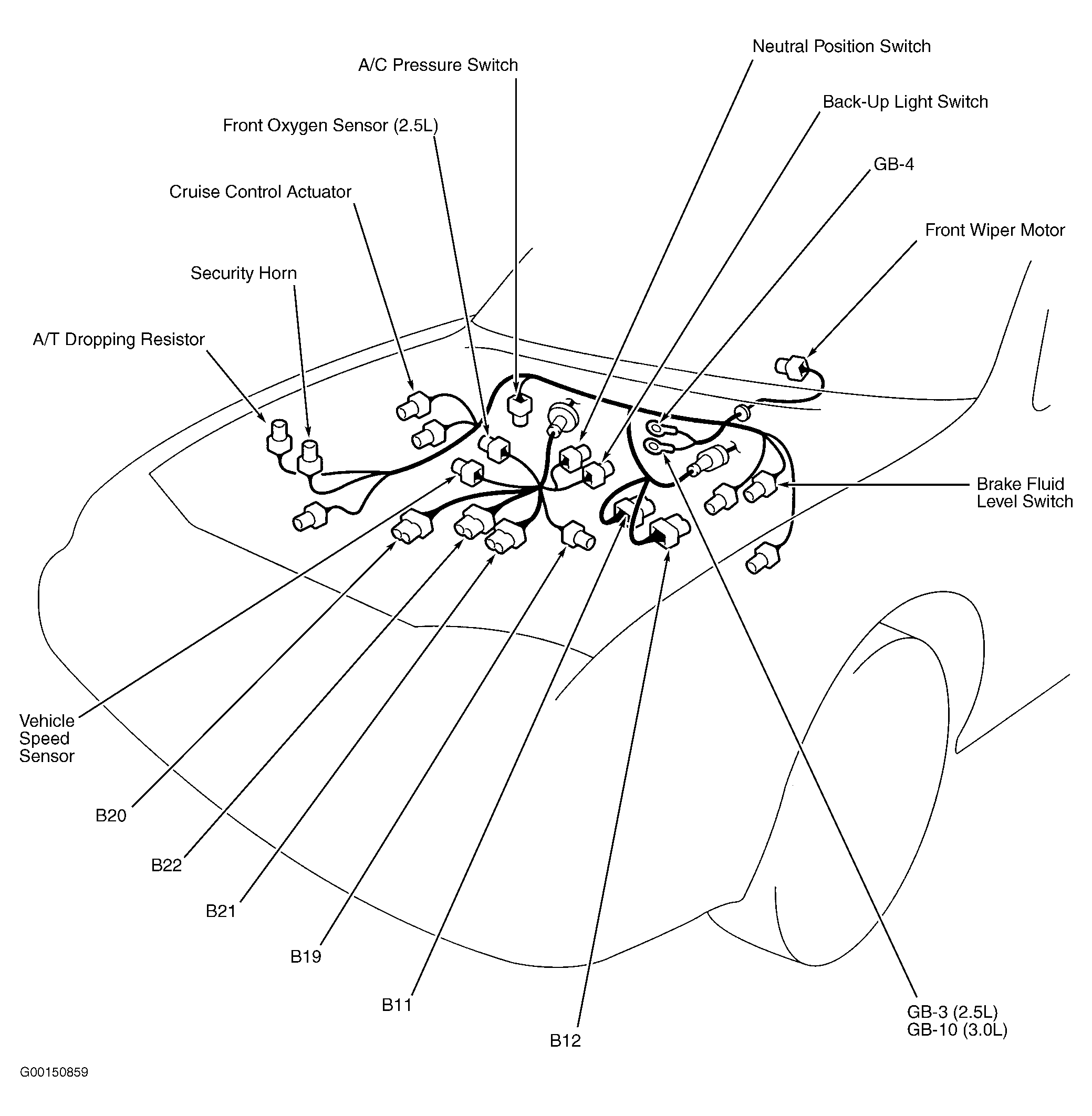 G00150859