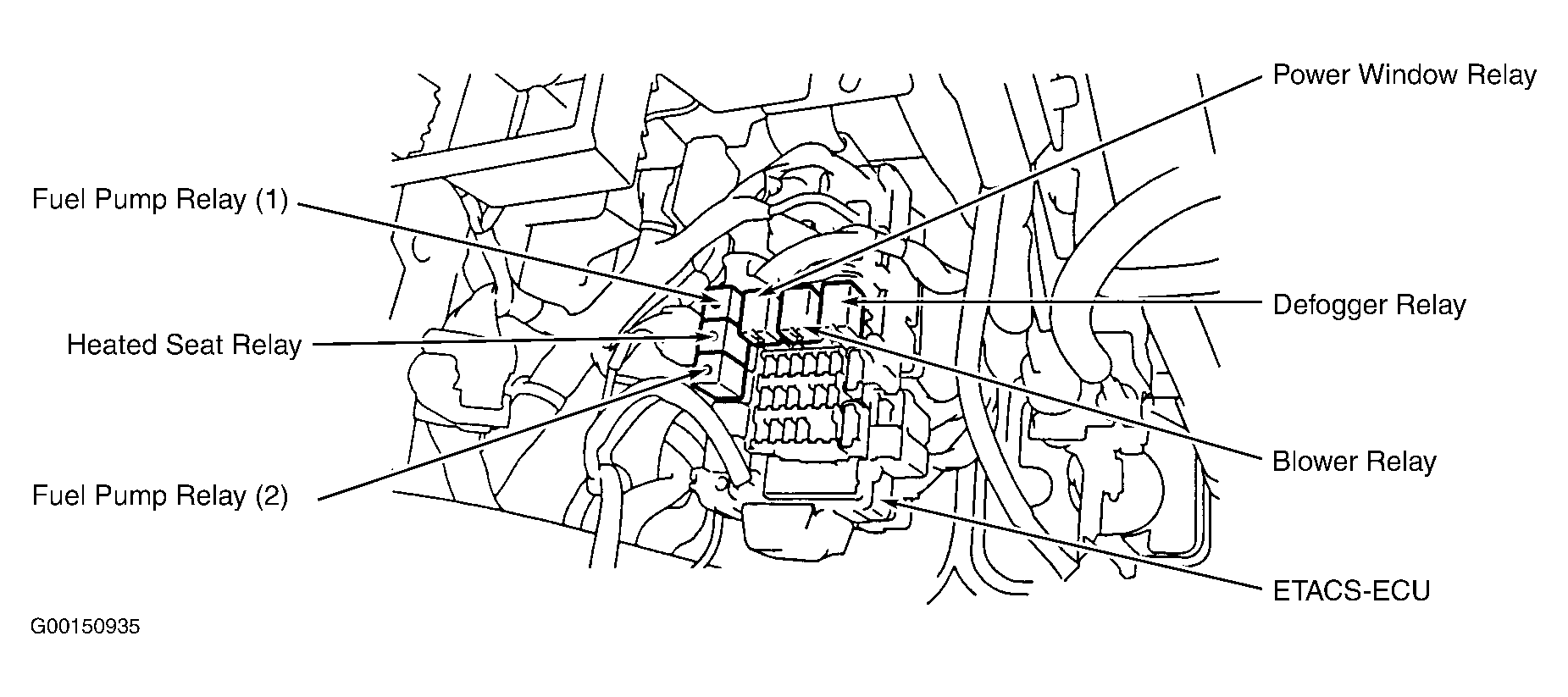 G00150935