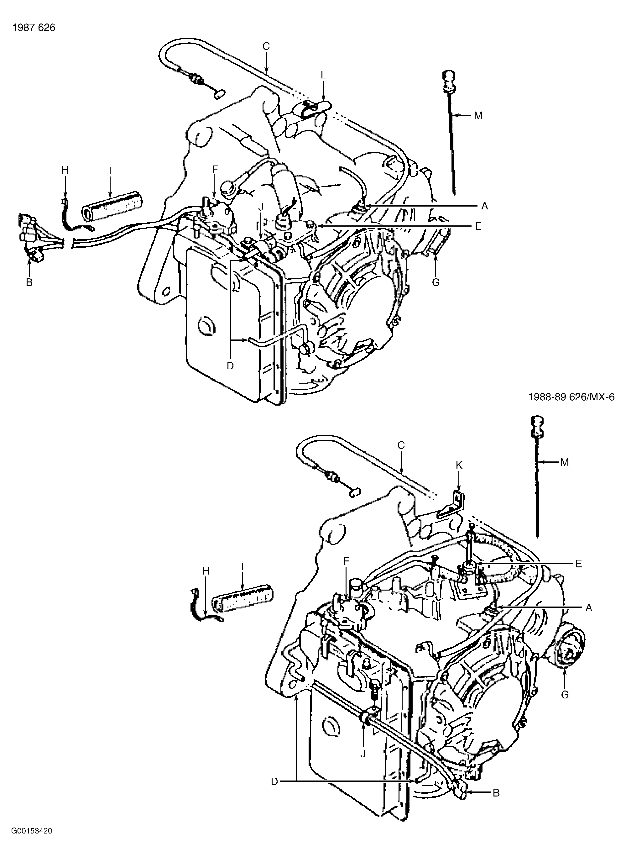 G00153420