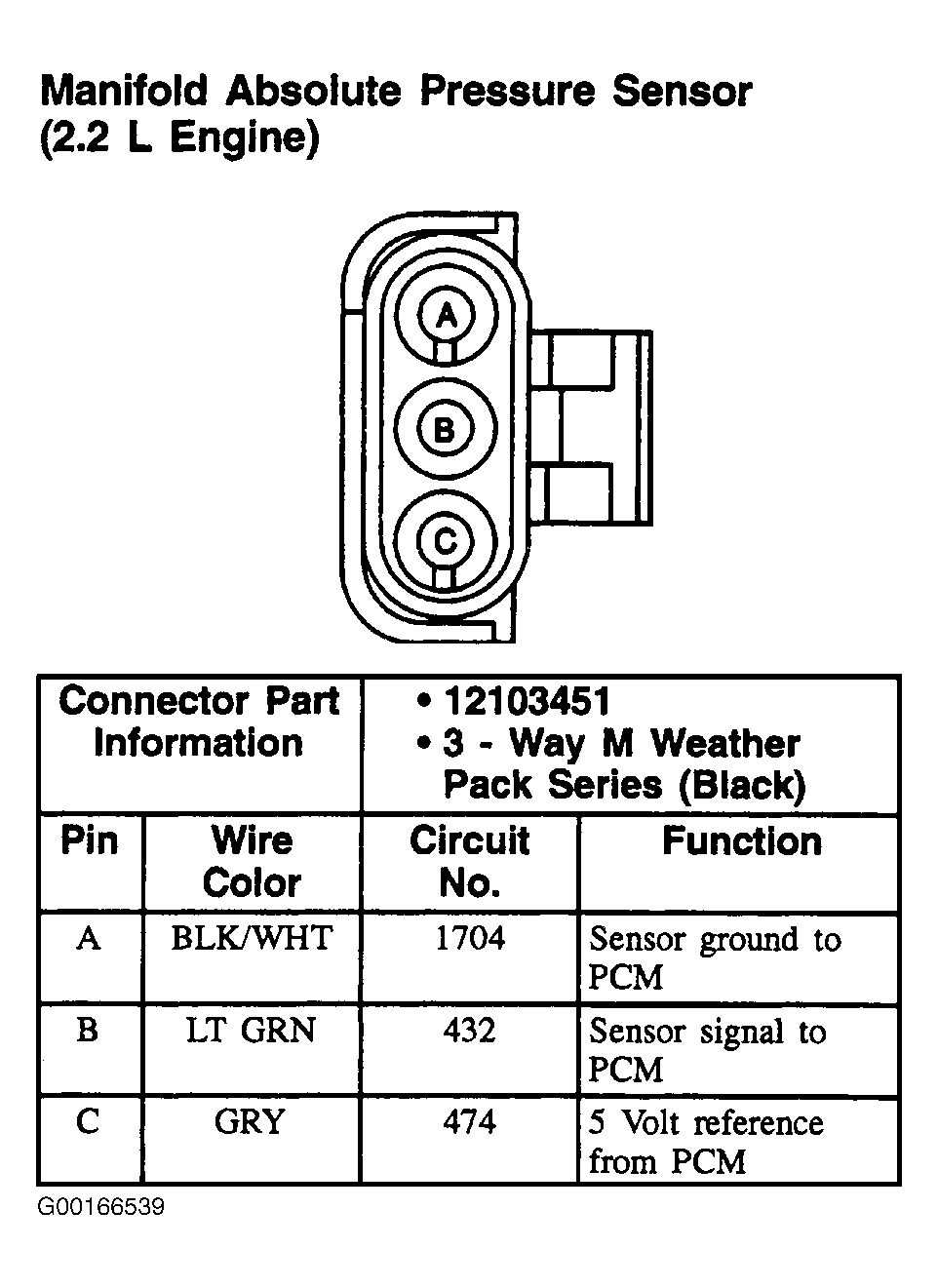 G00166539