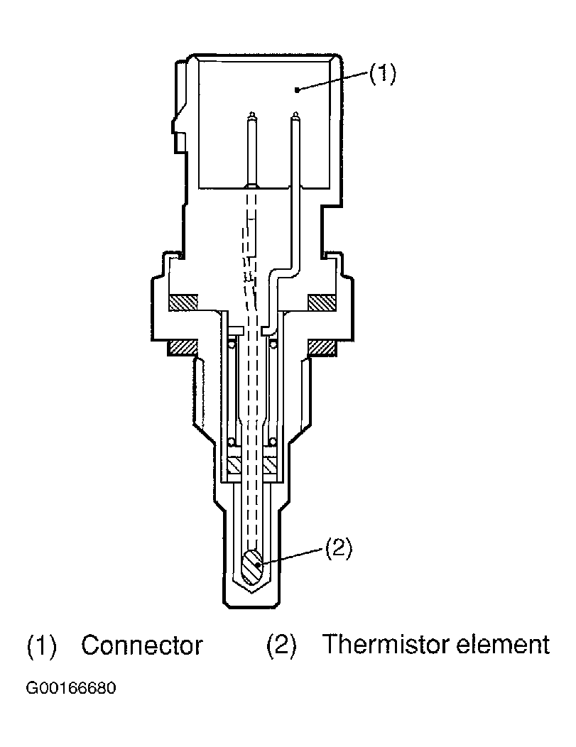 G00166680