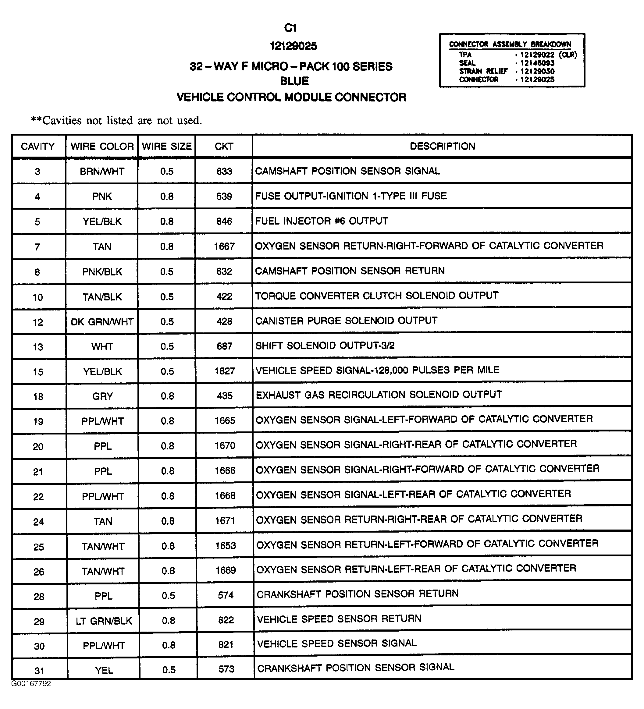 G00167792