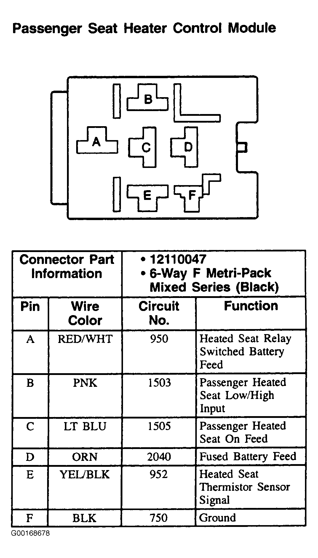G00168678