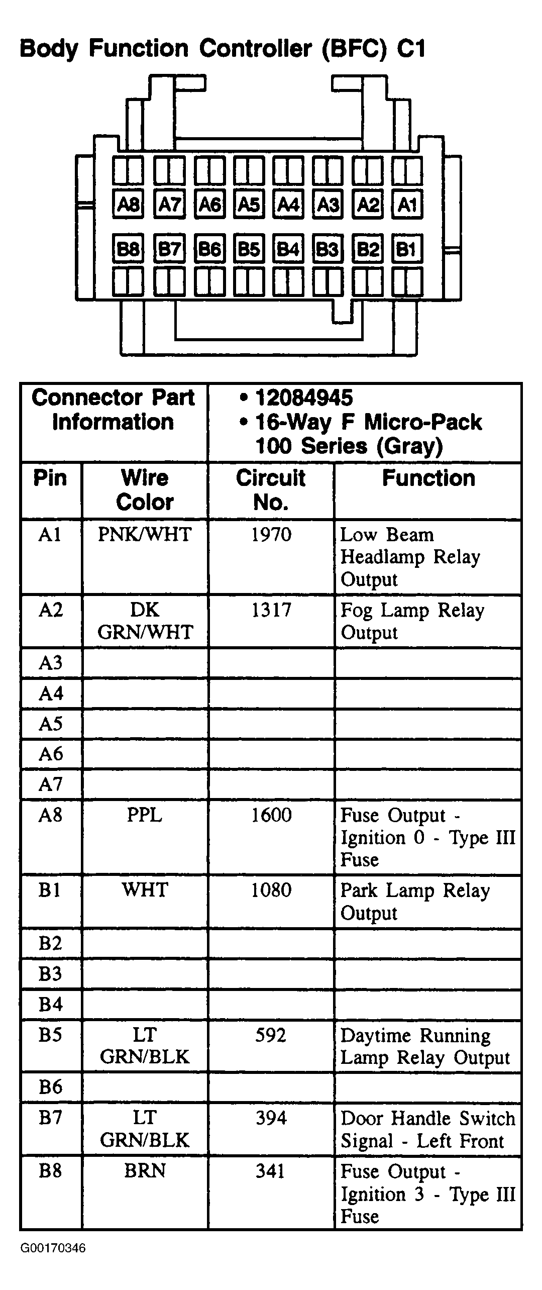 G00170346