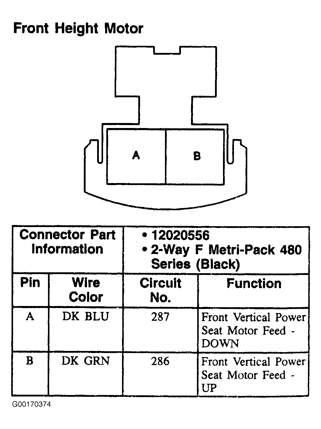 G00170374