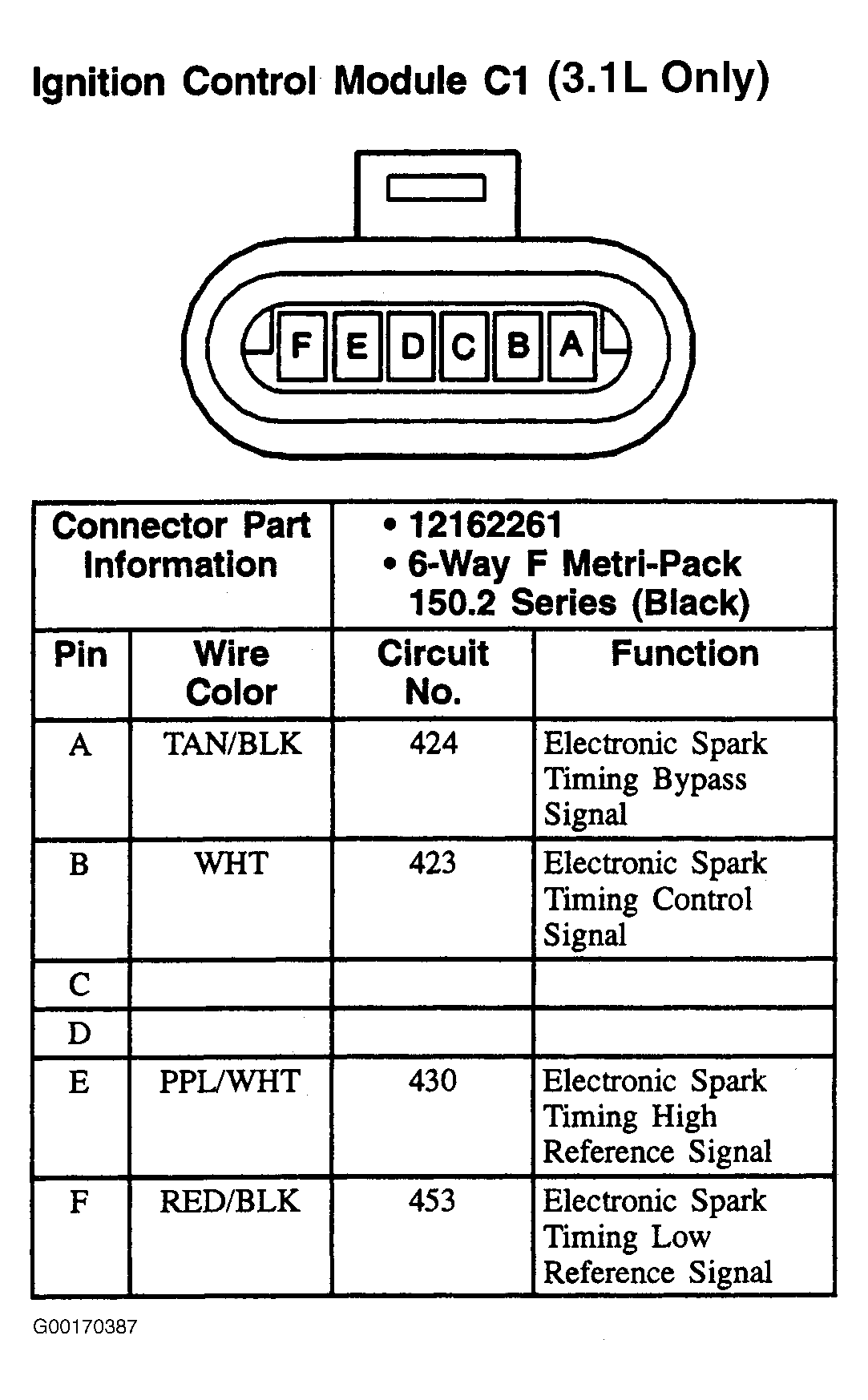 G00170387