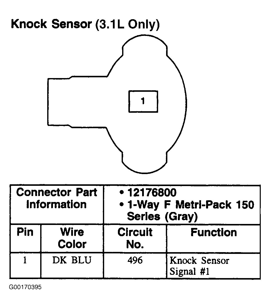 G00170395