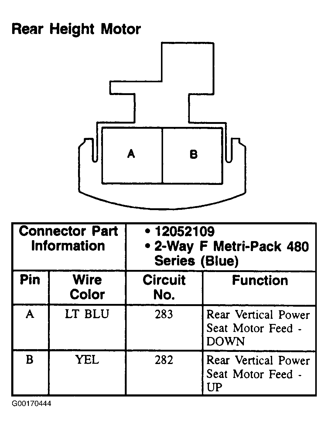 G00170444