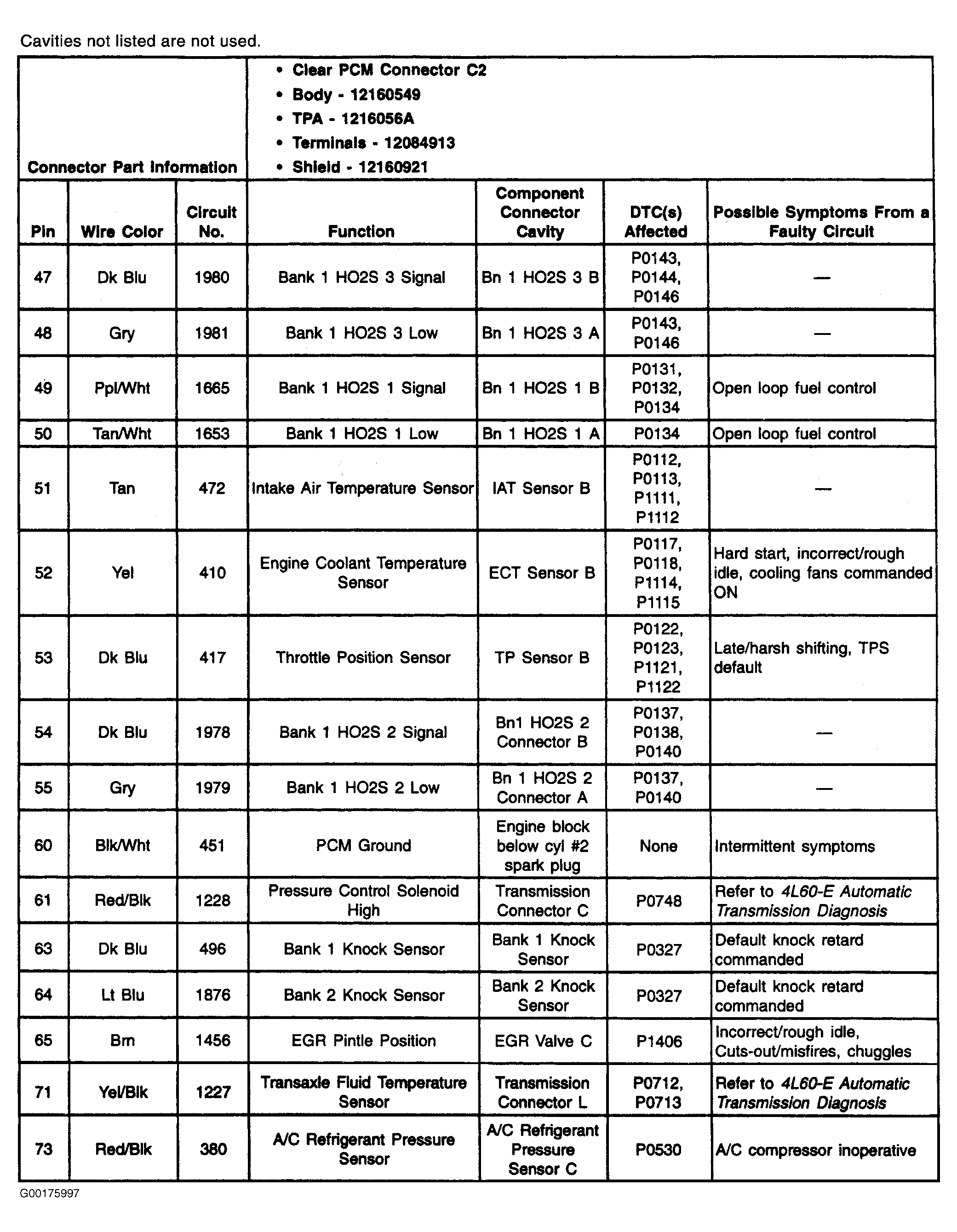G00175997