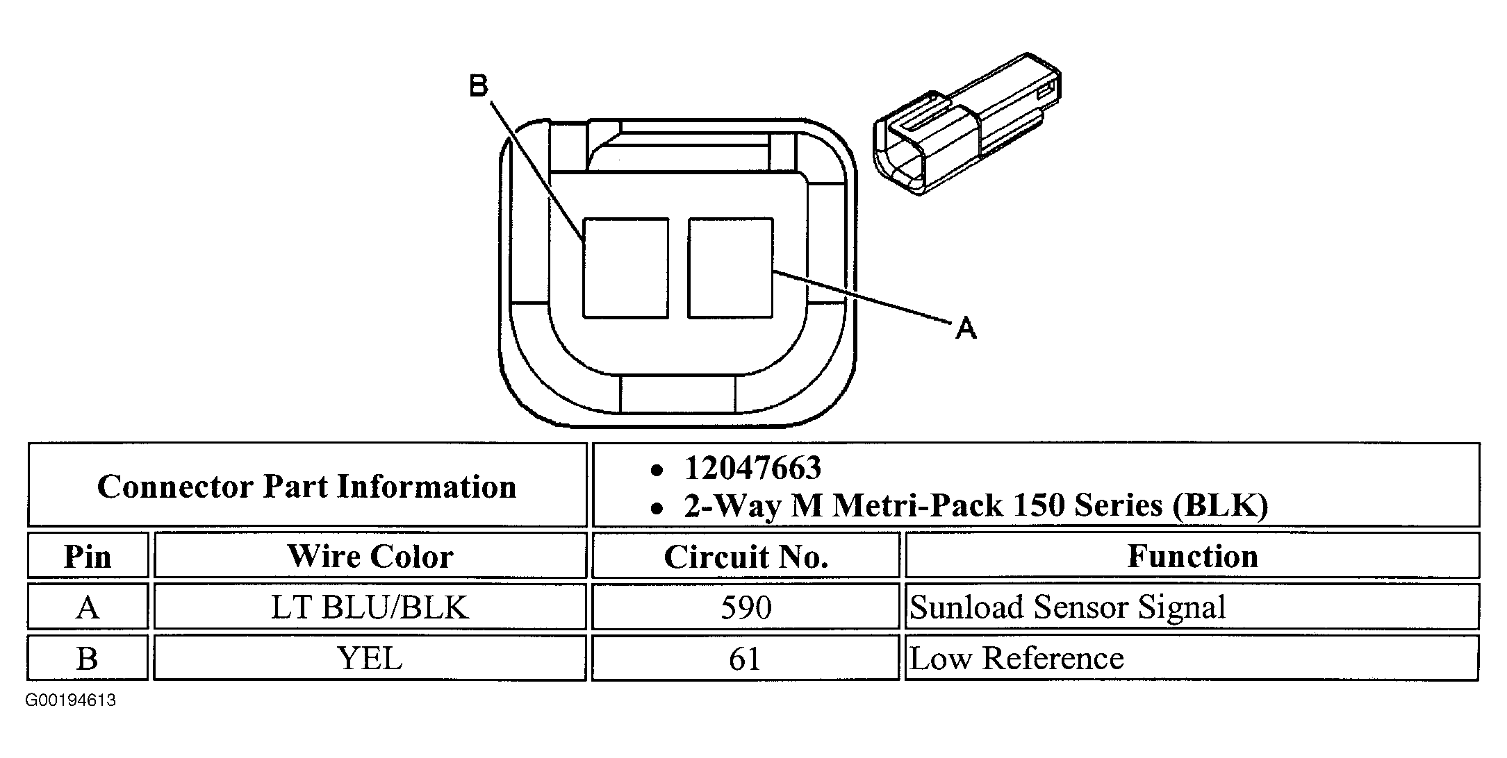 G00194613
