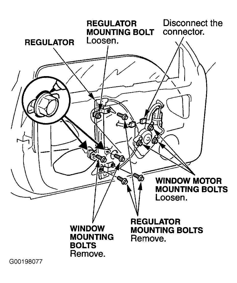 G00198077