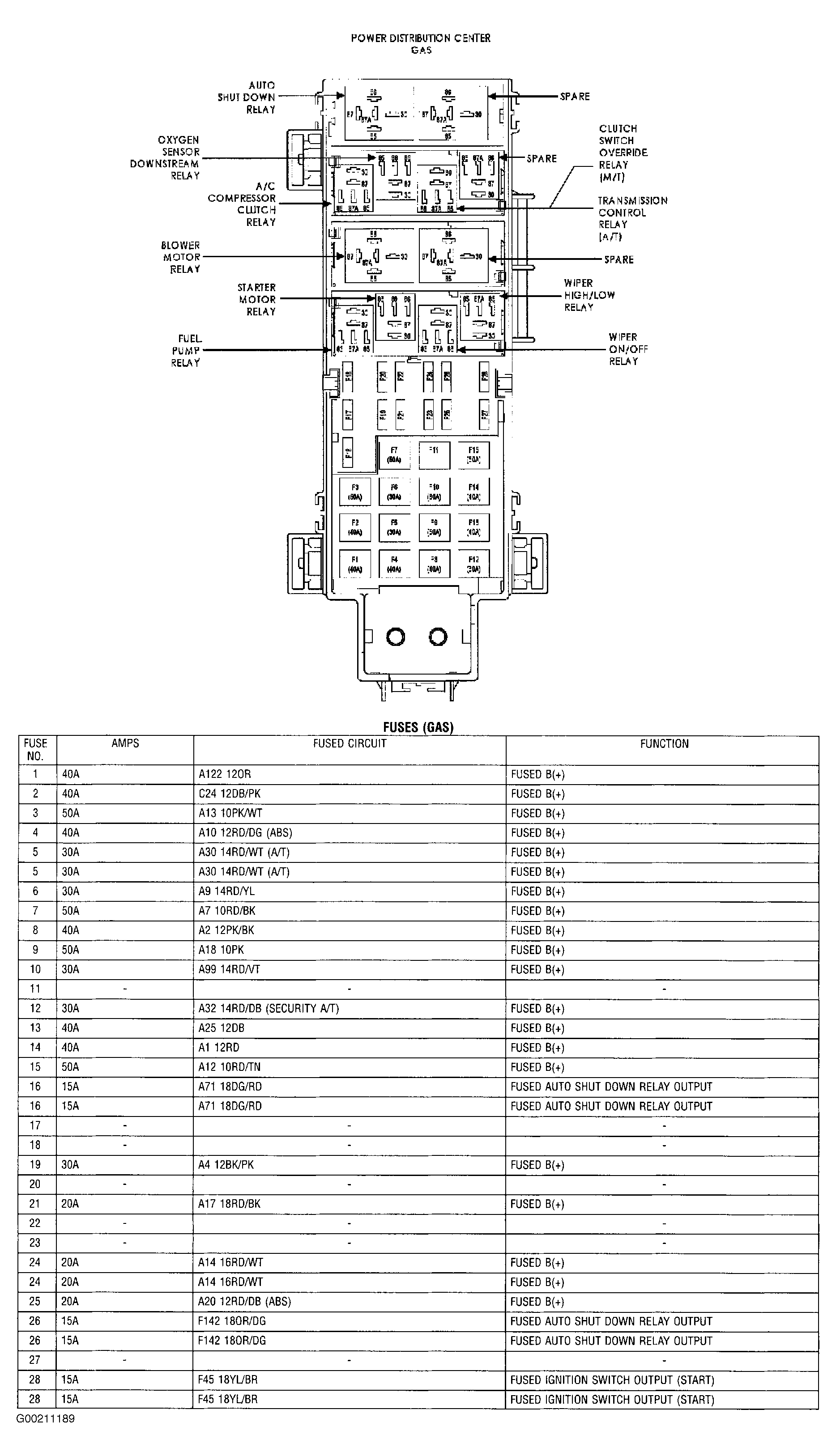 G00211189