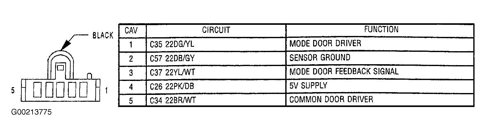 G00213775