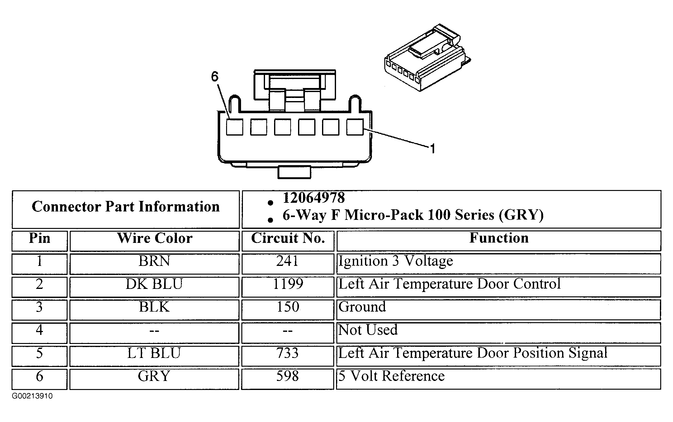 G00213910