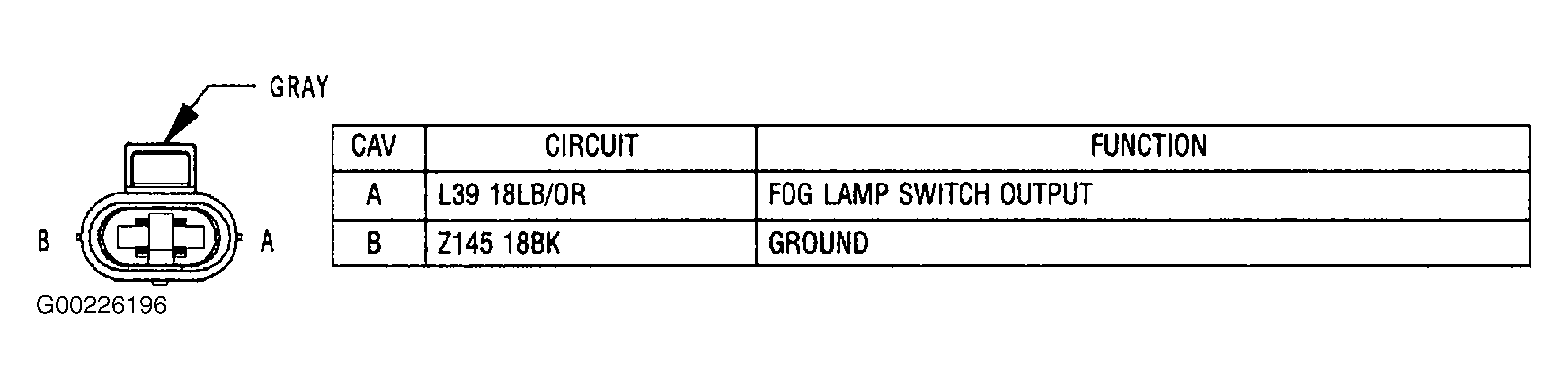G00226196