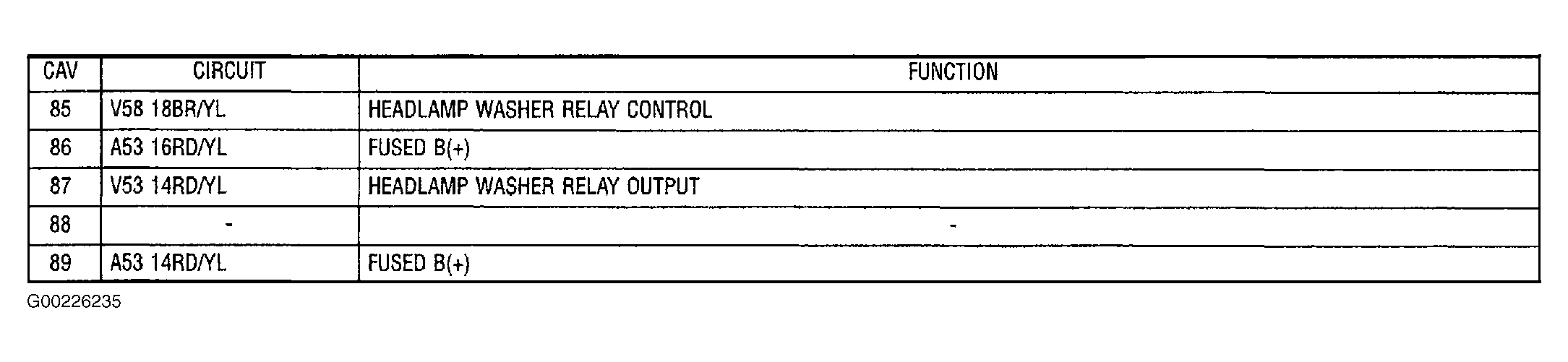 G00226235
