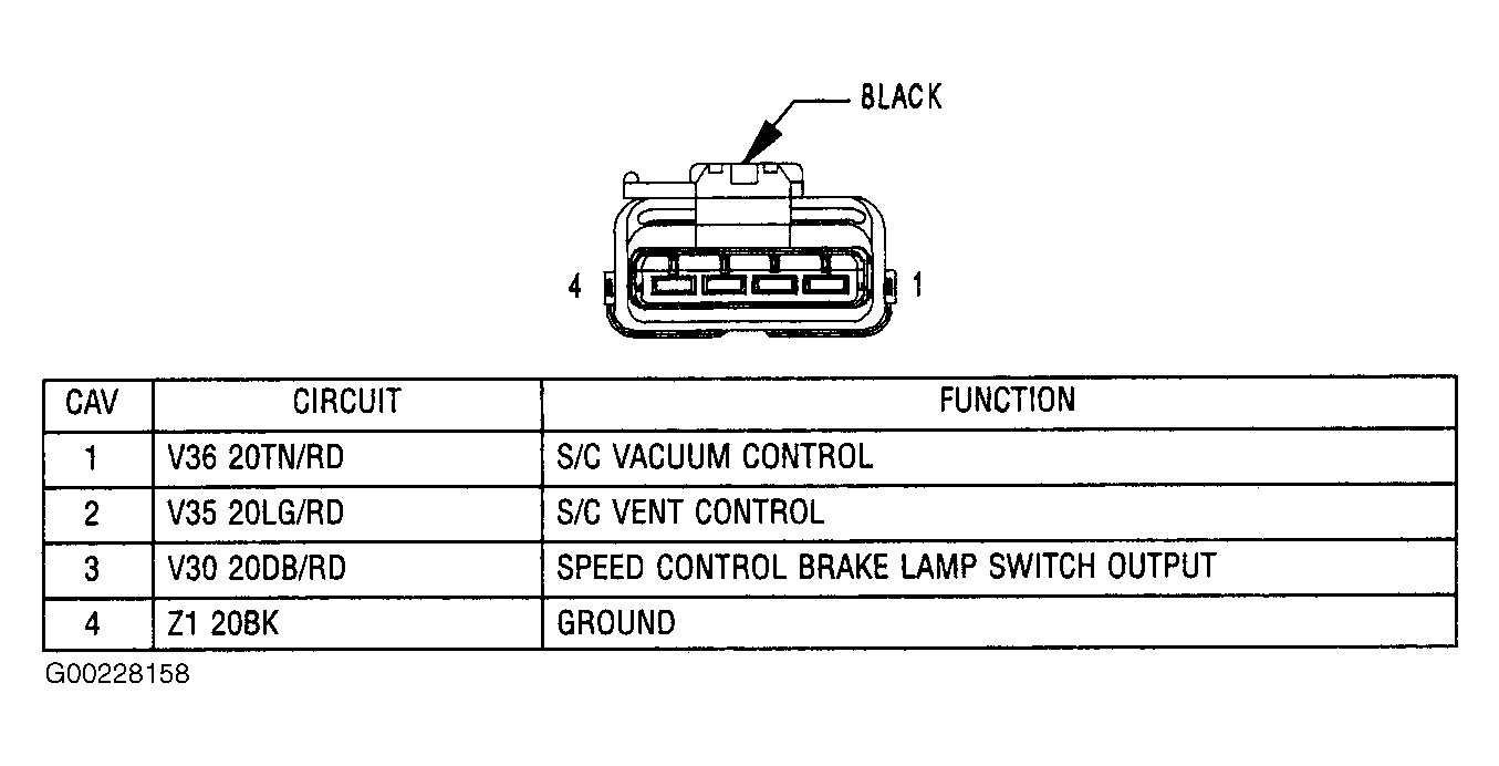 G00228158